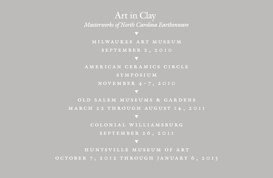 opening dates